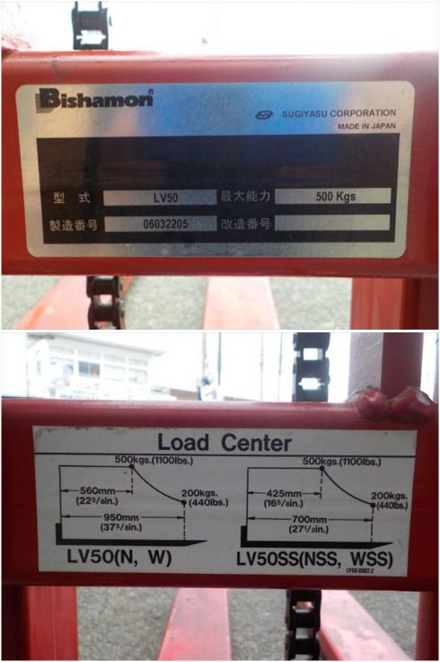 ハンドリフト LV50 写真７