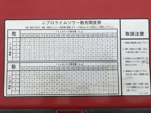 ハロー FT2007E 写真4