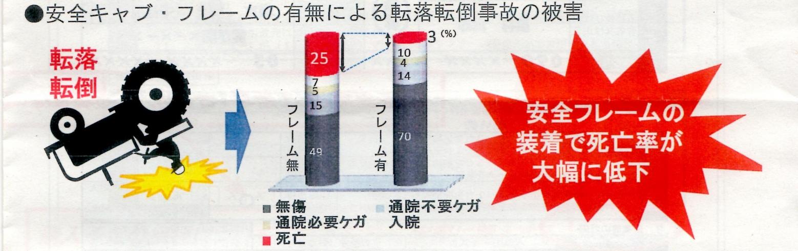 田植機 PPZ4-DL 写真11