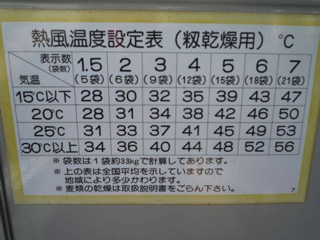 乾燥機 CD-7 写真６