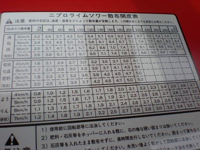 ライムソワー FT2206-0S 写真５