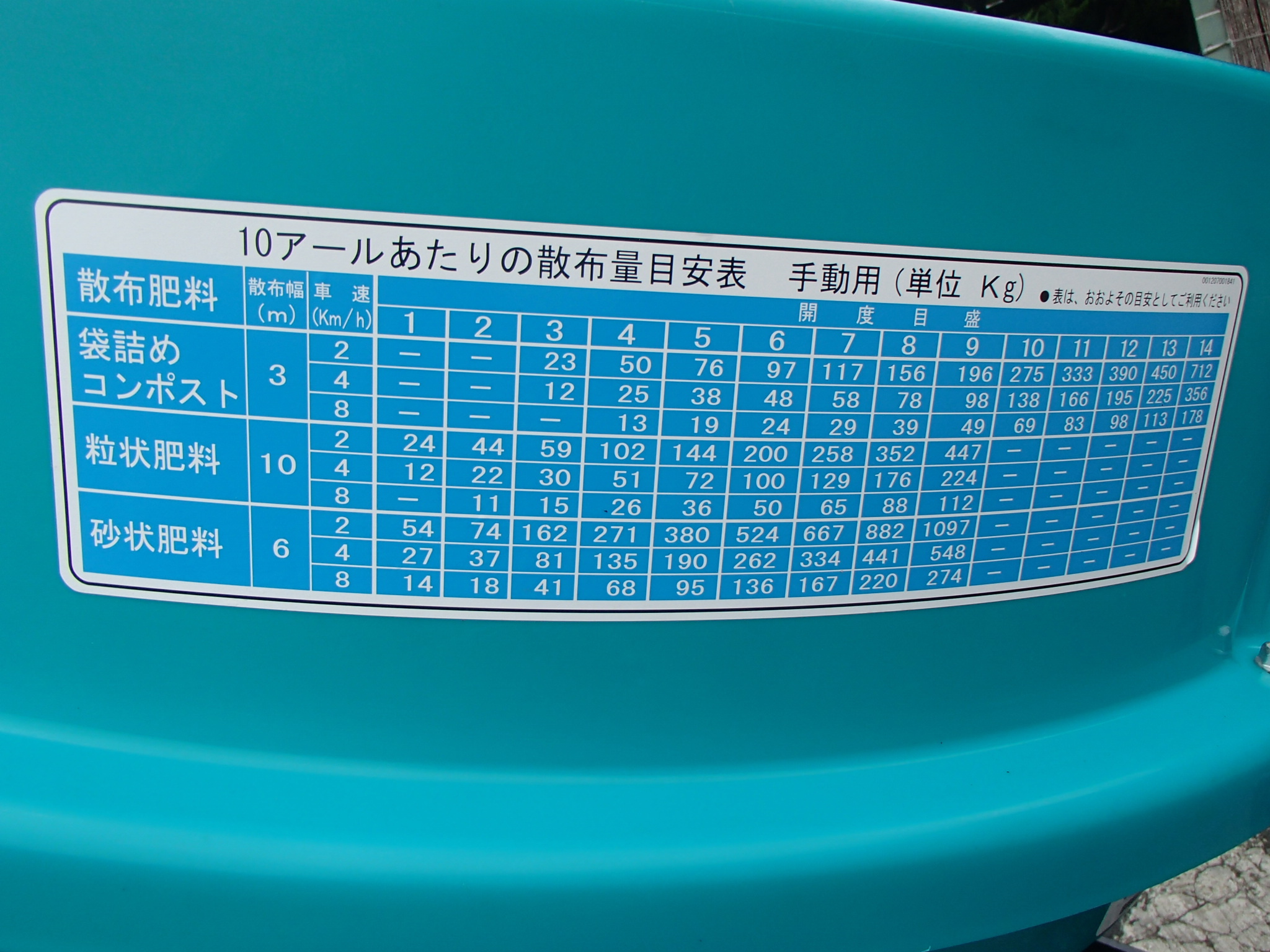 有機肥料散布作業機 CC3520-A1 写真５