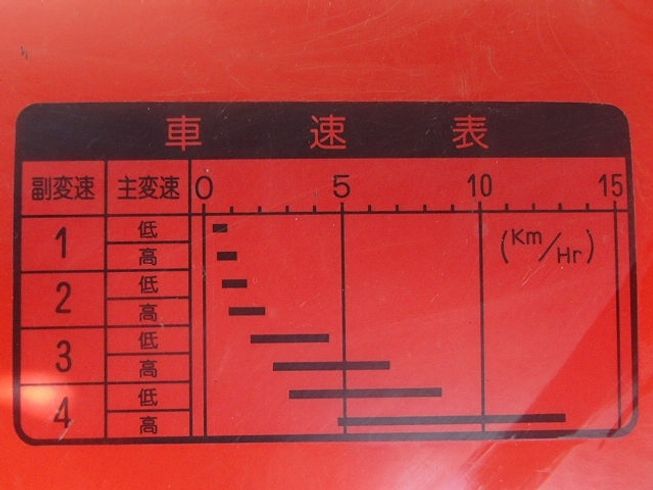 トラクター  Ke-4　新品ハンマーナイフモアMK125付   写真６