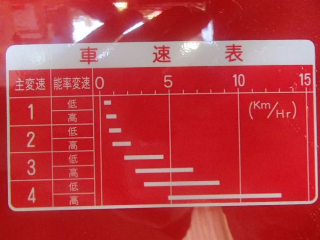 トラクター Ke-3　新品ハンマーナイフモアMK125付  写真６