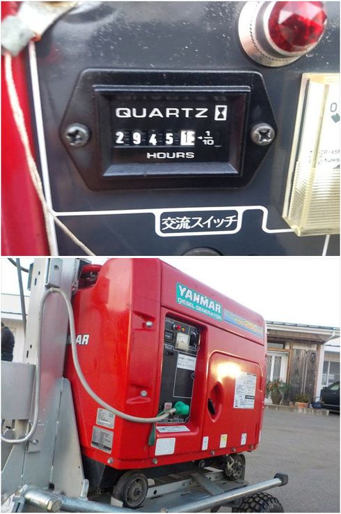 投光機 YDG250VS ③ 写真６