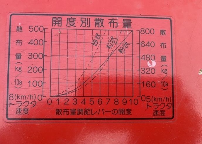 ライムソワー MLS2210 写真５