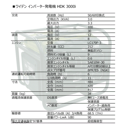 発電機 HDK3000i 写真４