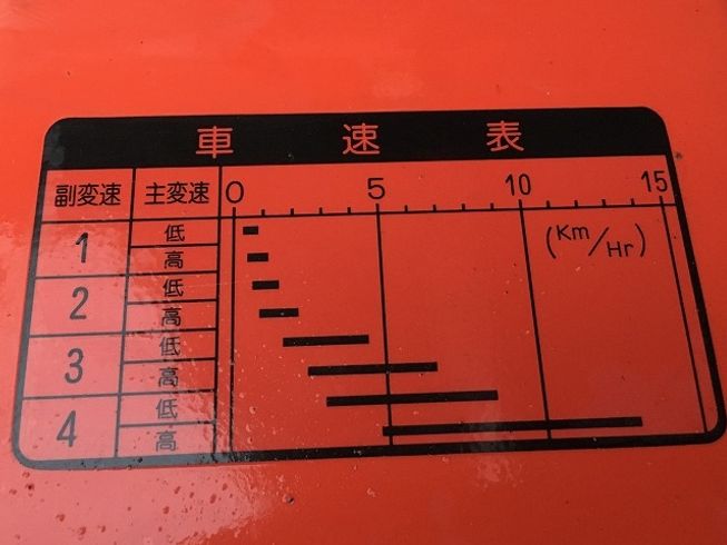 トラクター Ke-40　新品ハンマーナイフモアMK125付 写真８