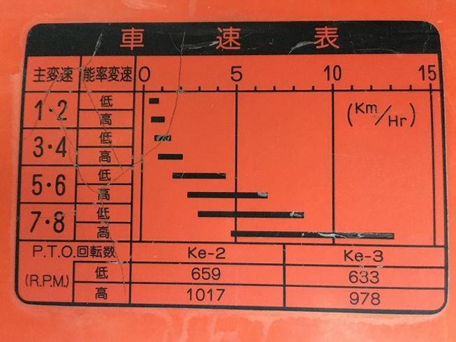 トラクター Ke-3 新品ハンマーナイフモアMK125付 写真７