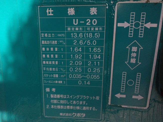 バックホー U20　上越☆ 写真10