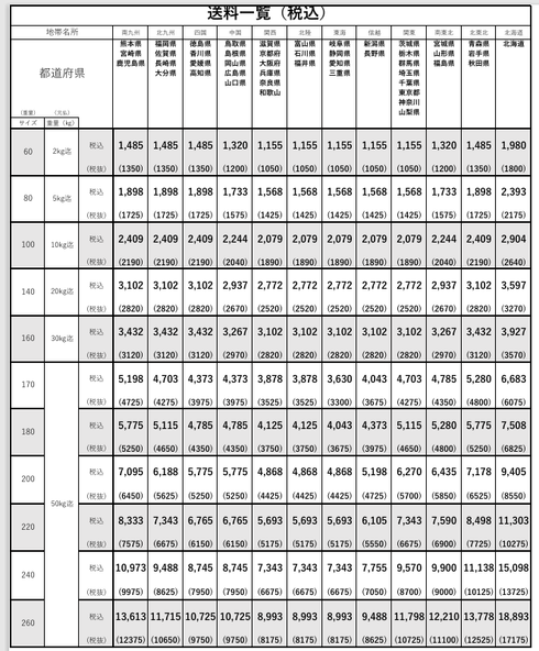 散布機 CS-30　ジャンボタニシ用　岐阜　 写真５