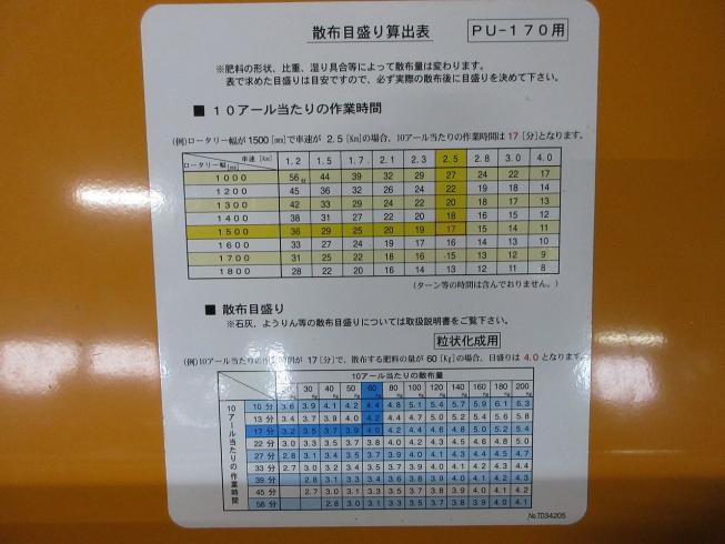 グランドソワー PU-170 写真11