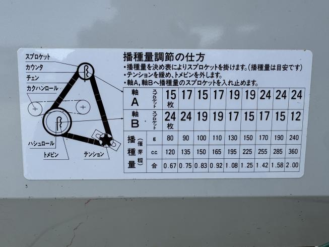 播種機 AP-G25 写真９