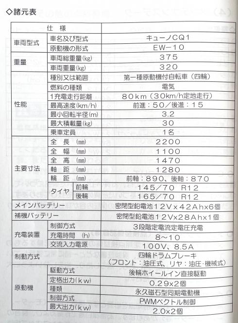 ミニカー QJ キューノ CQ1 写真11