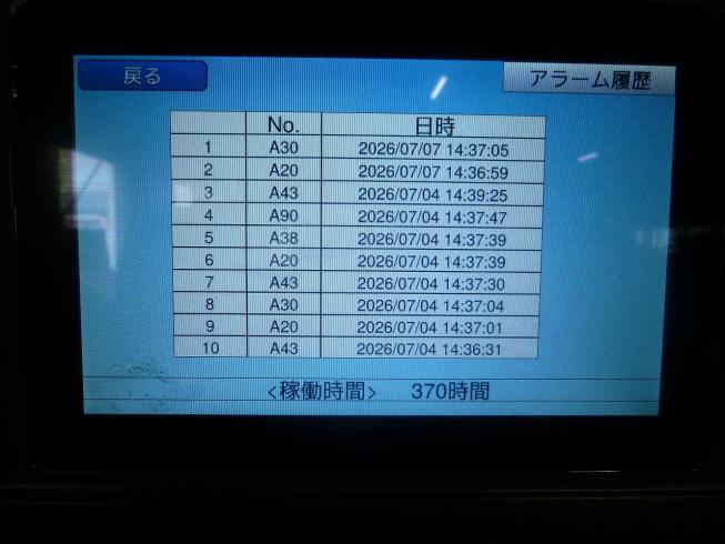 乾燥機 SDR4000X 写真11